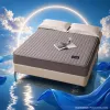 Colcha de algodón colcha de protección de colchón cuatro estaciones universal engrosada colcha de algodón todo incluido funda de cama multicolor opcional Specification image
